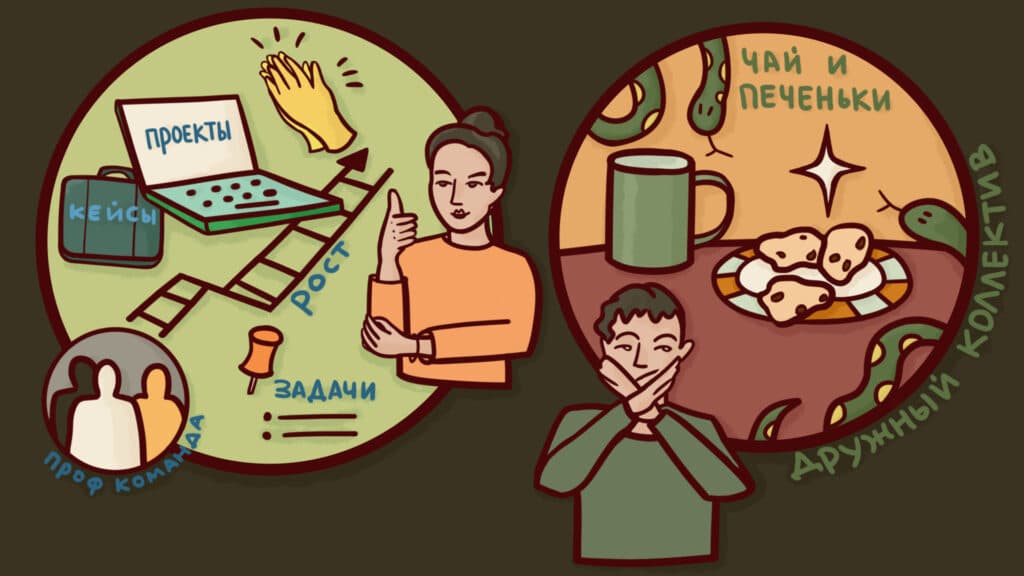 Как написать вакансию и привлечь классных сотрудников. Простая инструкция по копирайтингу для HR и рекрутеров