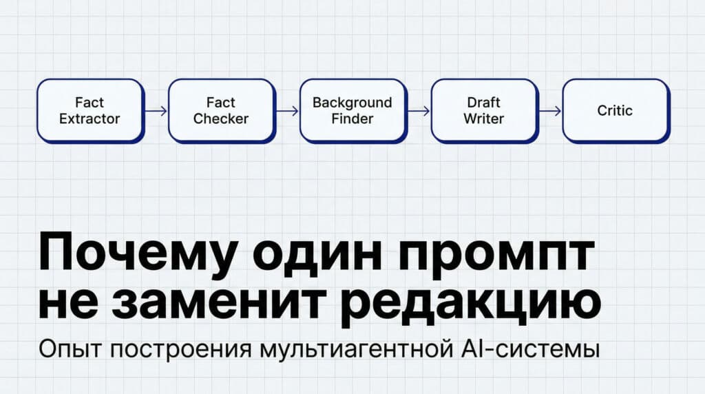Почему один промпт не заменит редакцию: опыт построения мультиагентной AI-системы