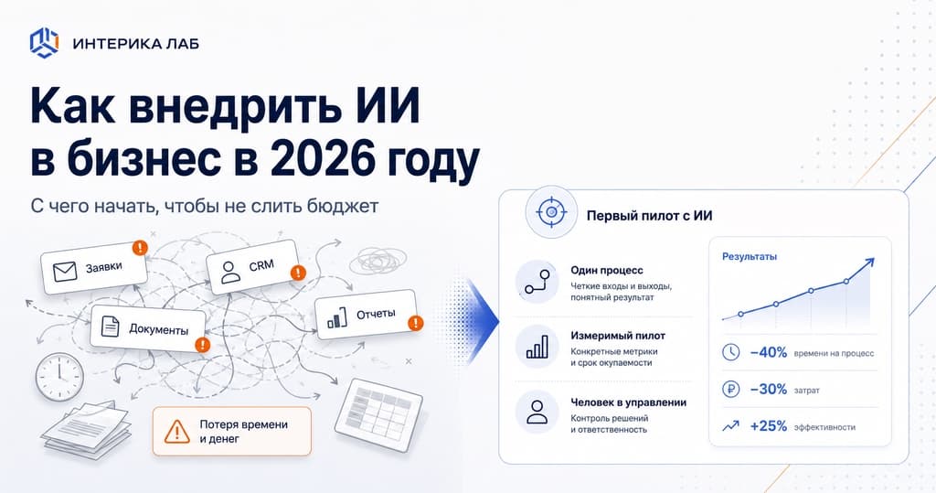 Как внедрить ИИ в бизнес в 2026 году: с чего начать, чтобы не слить бюджет