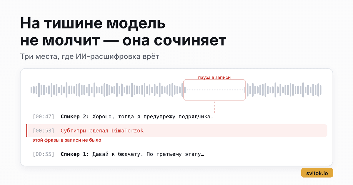 ри места, где ИИ-расшифровка врёт: как поймать выдуманную цитату до публикации